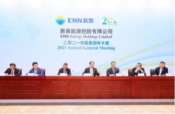 五粮液分红多少钱一股，五粮液分红2021什么时候到账