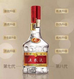 五粮液第八代批发价多少，五粮液第八代出厂价
