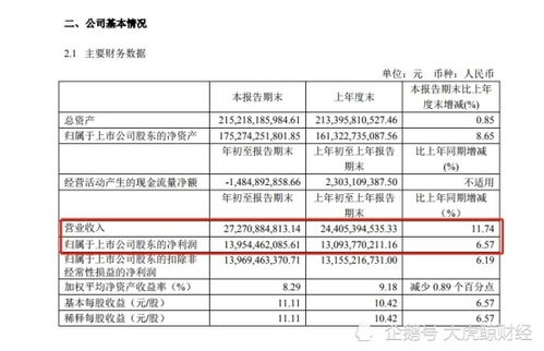 茅台纳税占比排名多少，2019茅台纳税