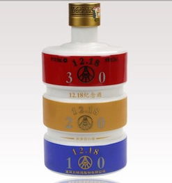 五粮液今年生肖酒多少钱,五粮液生肖酒收藏价值 五粮液今年生肖酒多少钱,五粮液生肖酒收藏价值