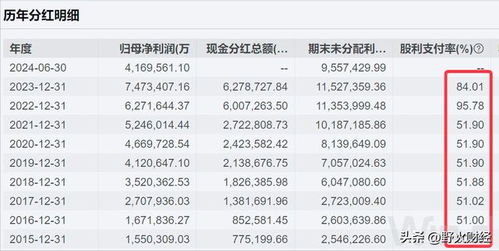 茅台中签总利润多少,茅台中签是什么意思 茅台中签总利润多少,茅台中签是什么意思