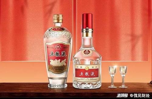 五粮液当前估值多少亿元,五粮液2025年估值 五粮液当前估值多少亿元,五粮液2025年估值