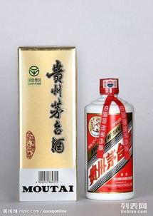 洛阳茅台专卖电话是多少,洛阳贵州茅台专卖店 洛阳茅台专卖电话是多少,洛阳贵州茅台专卖店