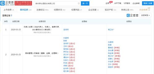 京东抢茅台有多少单,京东抢茅台有多少瓶 京东抢茅台有多少单,京东抢茅台有多少瓶