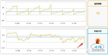 多少股可以买茅台股票,多少股可以买茅台股票啊 多少股可以买茅台股票,多少股可以买茅台股票啊