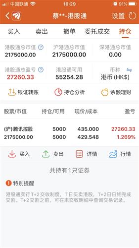 多少股可以买茅台股票,多少股可以买茅台股票啊 多少股可以买茅台股票,多少股可以买茅台股票啊