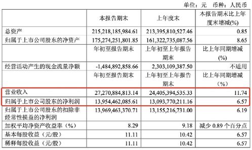茅台集团全年交税多少亿，茅台集团2020年纳税多少