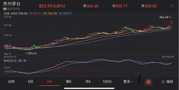 茅台集团收入排名多少名,茅台集团规模 茅台集团收入排名多少名,茅台集团规模